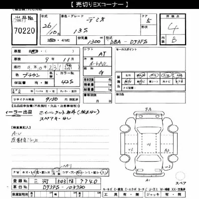 Mazda DEMIO