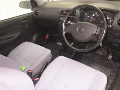 Статистика аукционов Daihatsu Mira