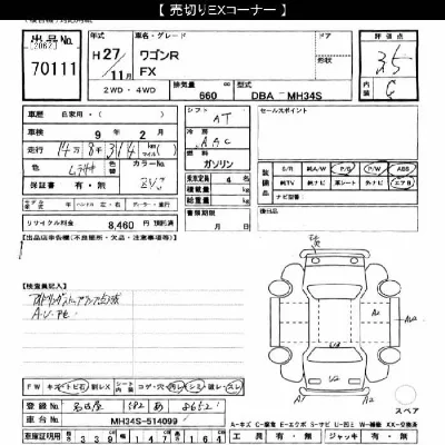 Suzuki WAGON R
