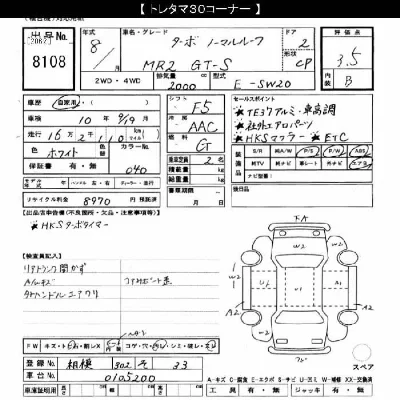 Toyota MR2