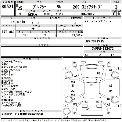 Mazda PREMACY
