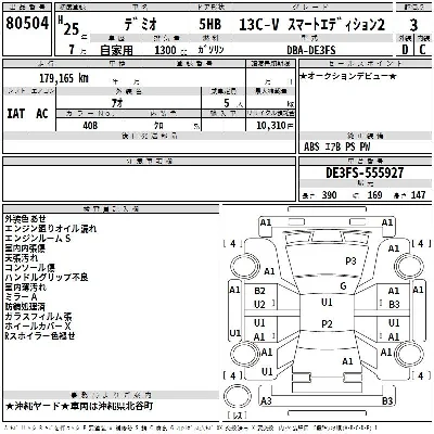 Mazda DEMIO