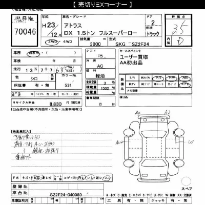 Nissan ATLAS