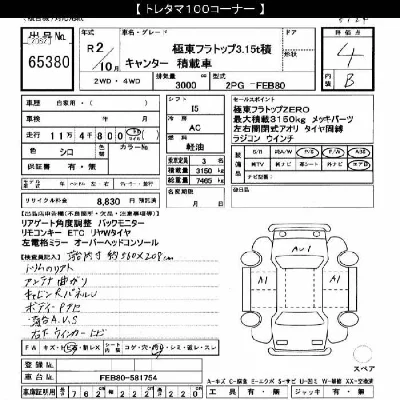 Mitsubishi Fuso Canter