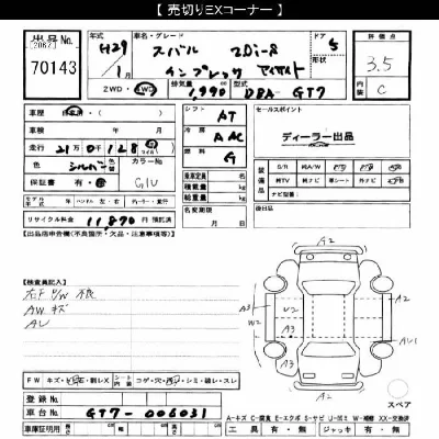 Subaru IMPREZA