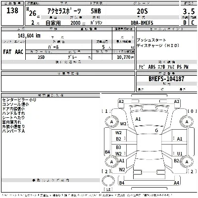 Mazda AXELA