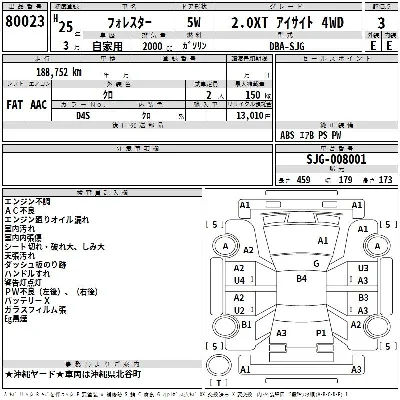 Subaru FORESTER