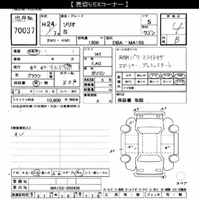 Suzuki SOLIO