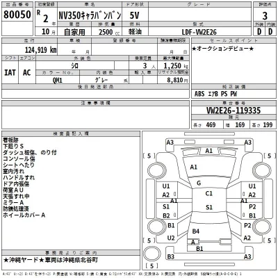 NISSAN NV350 CARAVAN