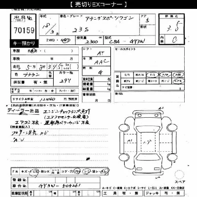 Mazda Atenza