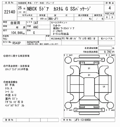 Honda N BOX