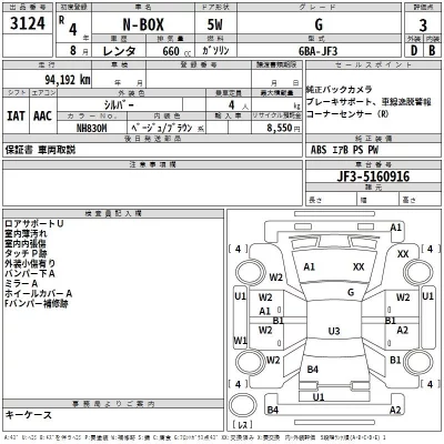 Honda N BOX
