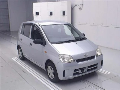 Статистика аукционов Daihatsu Mira