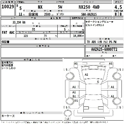 Lexus NX250