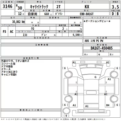 Suzuki CARRY TRUCK