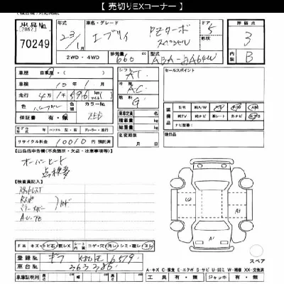 Suzuki EVERY