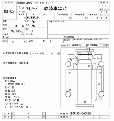 Isuzu FORWARD