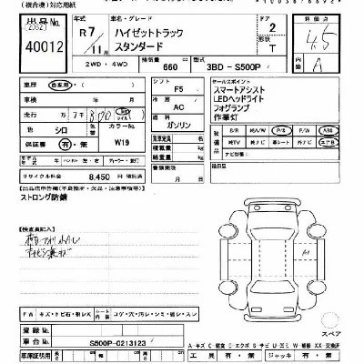 Daihatsu HIJET TRUCK