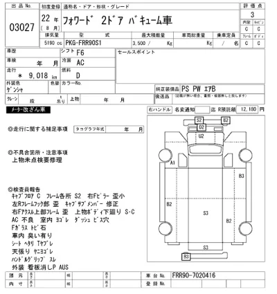Isuzu FORWARD
