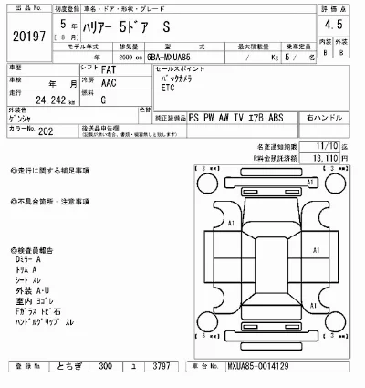 Toyota Harrier