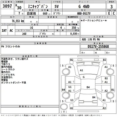 Mitsubishi MINICAB
