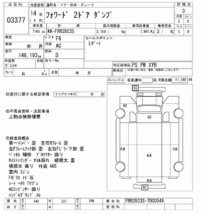 Isuzu FORWARD
