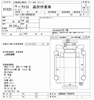 Nissan ATLAS