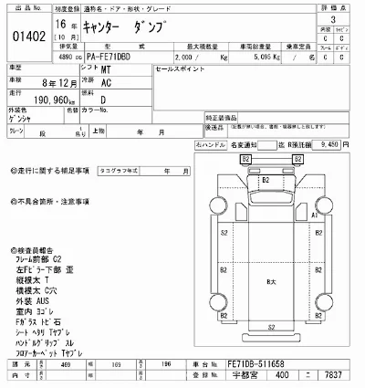 Mitsubishi Fuso Canter
