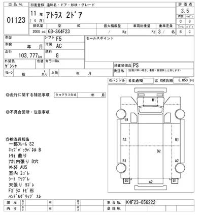Nissan ATLAS