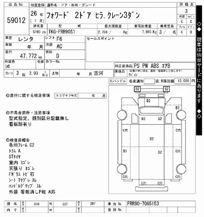 Isuzu FORWARD