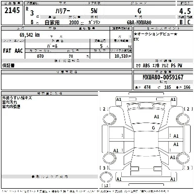 Toyota Harrier