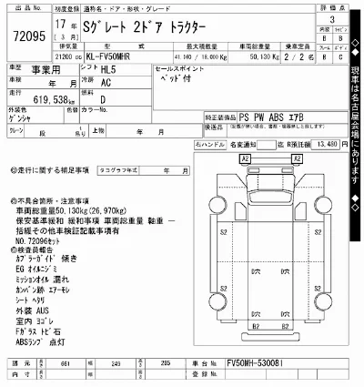 Mitsubishi FUSO SUPER GREAT