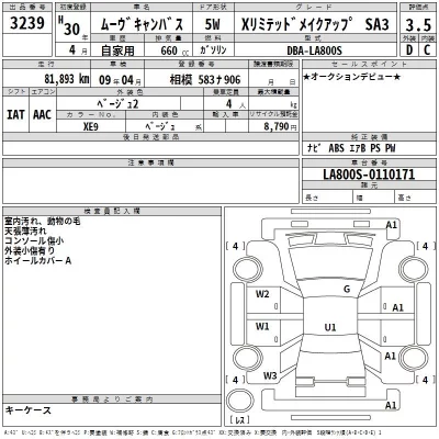 Daihatsu MOVE CANBUS