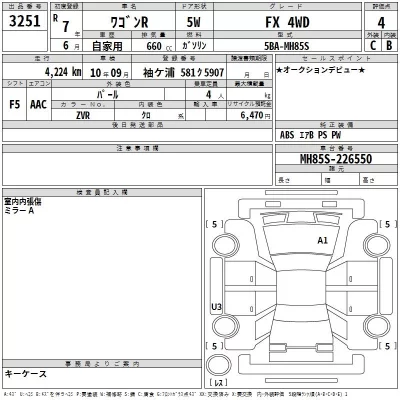 Suzuki WAGON R