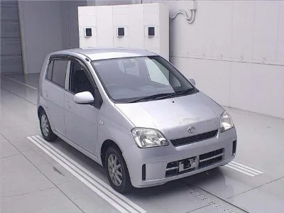 Статистика аукционов Daihatsu Mira