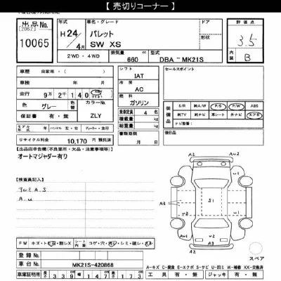 Suzuki PALETTE