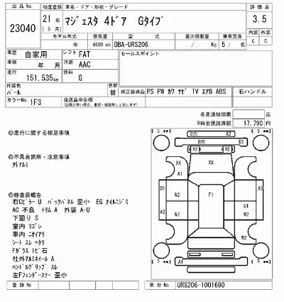 Toyota CROWN MAJESTA