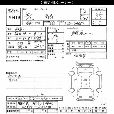 Suzuki CARRY TRUCK