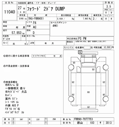 Isuzu FORWARD