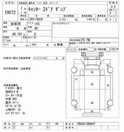 Mitsubishi Fuso Canter