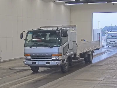 Статистика аукционов Mitsubishi Fuso Fighter