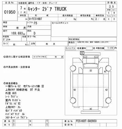 Mitsubishi Fuso Canter