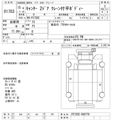 Mitsubishi Fuso Canter