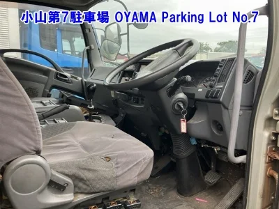 Статистика аукционов Isuzu Forward