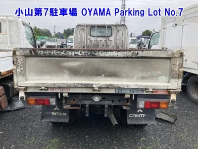 Статистика аукционов Mitsubishi Fuso Canter