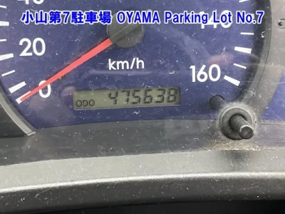 Статистика аукционов Mitsubishi Fuso Canter