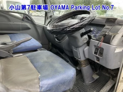Статистика аукционов Mitsubishi Fuso Canter