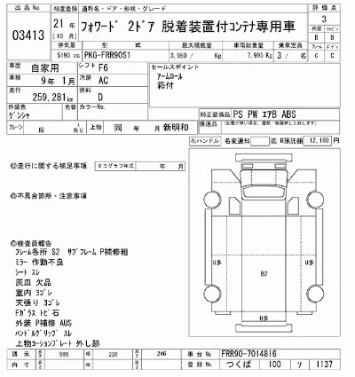 Isuzu FORWARD
