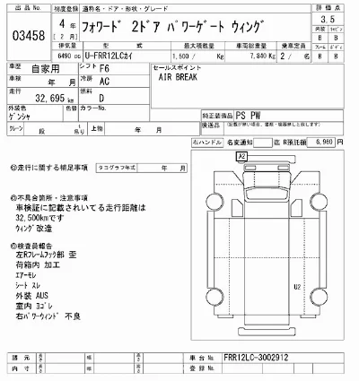 Isuzu FORWARD