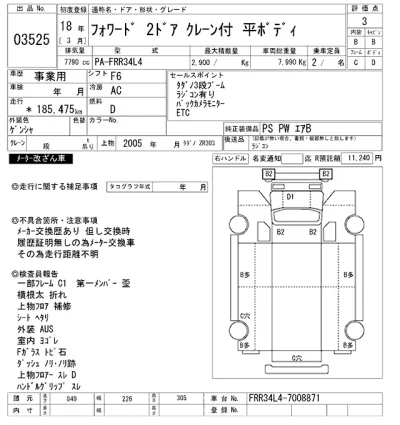 Isuzu FORWARD